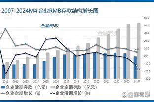 名记评洛城德比：湖人的阵容平衡性更好 可能该多给克里斯蒂时间